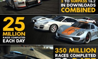 Real Racing 3