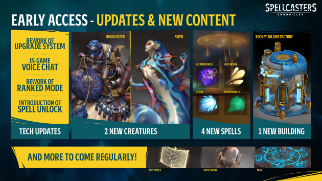 Spellcasters Chronicles