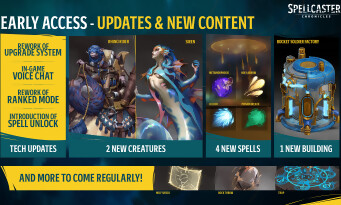 Spellcasters Chronicles