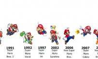 Super Mario All-Stars Wii se précise au Japon
