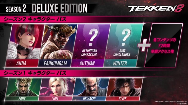 Tekken 8 Tekken 8