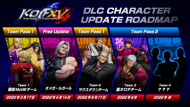 The King of Fighters XV