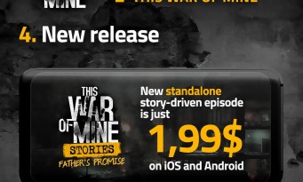 This War of Mine