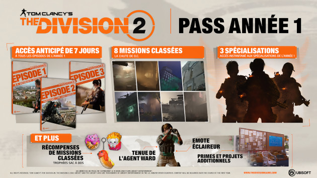 Tom Clancy s The Division 2
