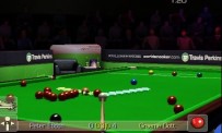 World Snooker Championship 2005